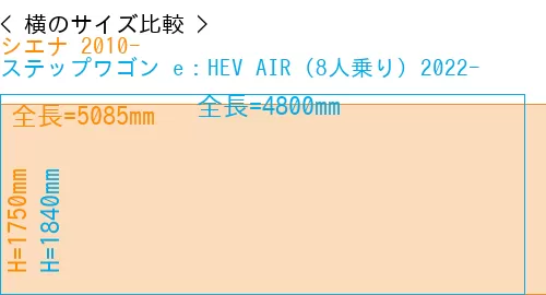 #シエナ 2010- + ステップワゴン e：HEV AIR (8人乗り) 2022-